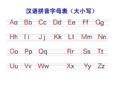 我的单口相声——拼音字母的同学会